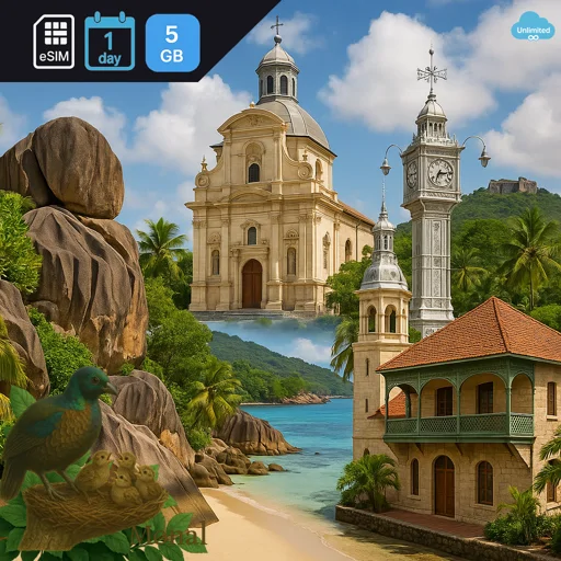 Seychelles 5GB/Day