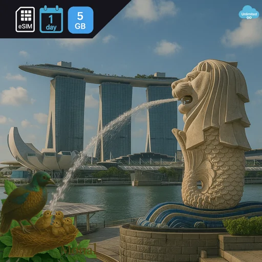 Singapore 5GB/Day (nonhkip)