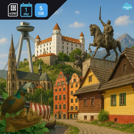 Slovakia 5GB/Day Unlimited