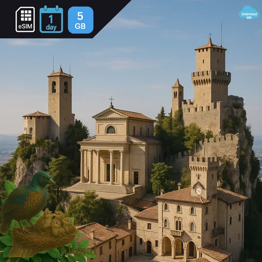 San Marino 5GB/Day