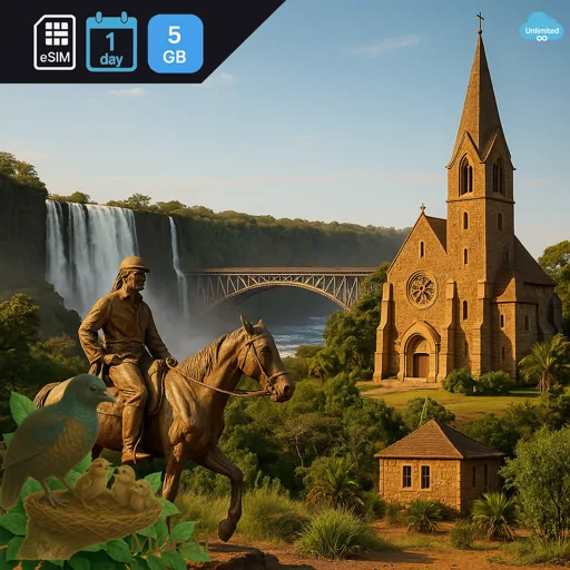 Zambia 5GB/Day Unlimited