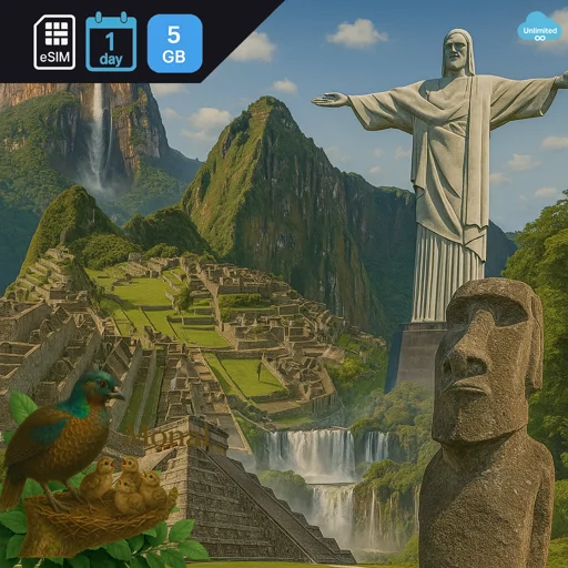 South America (6 areas) 5GB/Day Unlimited