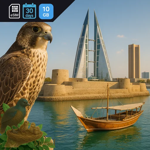 Bahrain 10GB 30Days