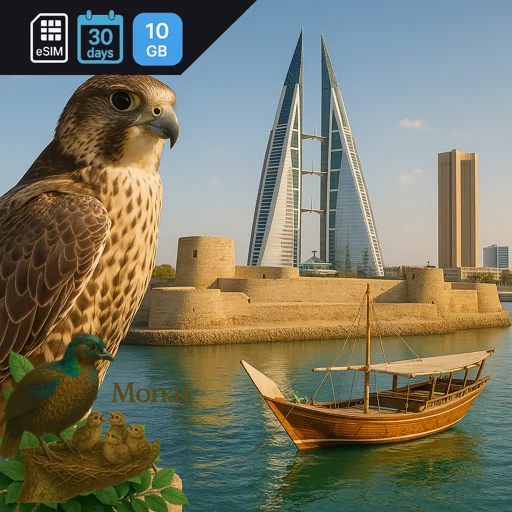 Bahrain 10GB 30Days