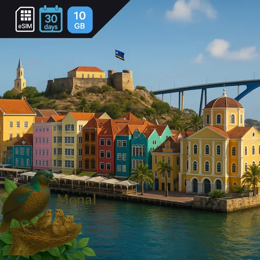 Curaçao 10GB 30Days