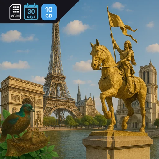 France 10GB 30Days