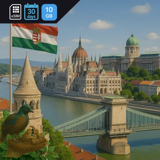 Hungary 10GB 30Days
