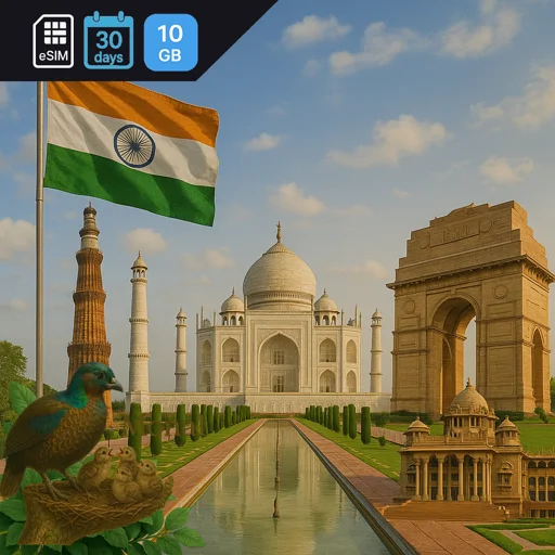 India 10GB 30Days