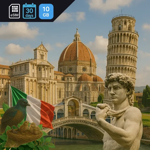 Italy 10GB 30Days