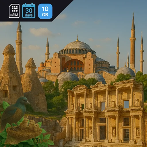 Turkey 10GB 30Days Premium