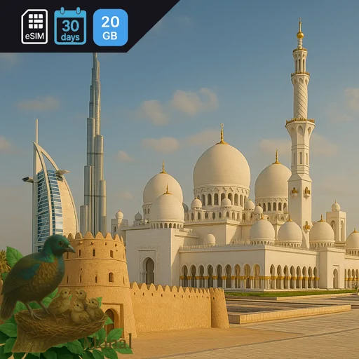 United Arab Emirates 20GB 30Days