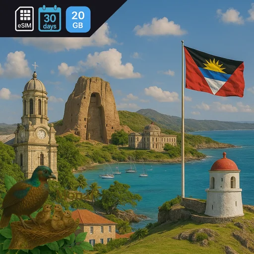 Antigua and Barbuda 20GB 30Days