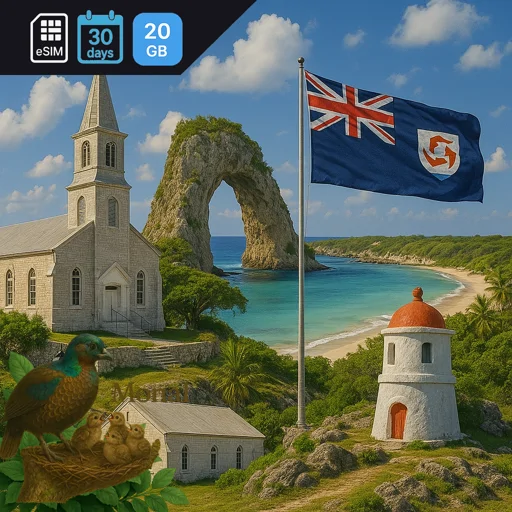 Anguilla 20GB 30Days