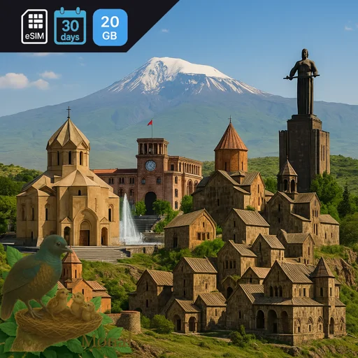 Armenia 20GB 30Days