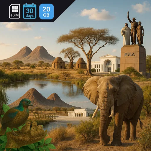 Botswana 20GB 30Days