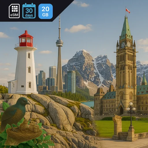 Canada 20GB 30Days Premium