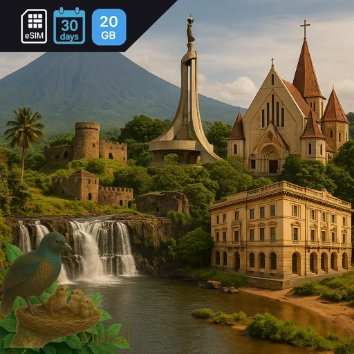 Cameroon 20GB 30Days