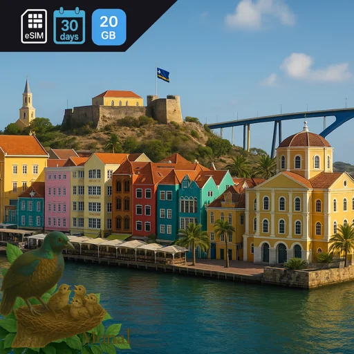 Curaçao 20GB 30Days