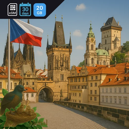 Czech Republic 20GB 30Days