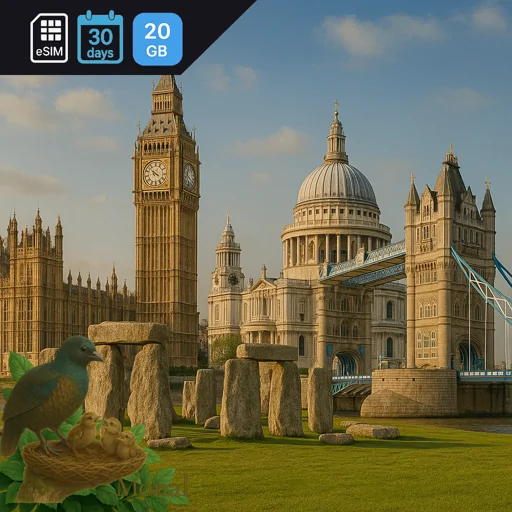 United Kingdom 20GB 30Days