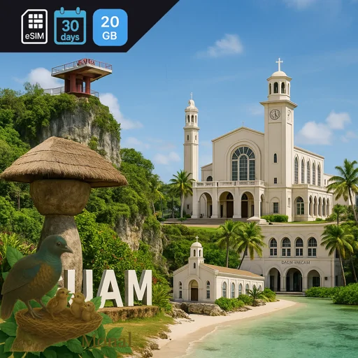 Guam 20GB 30Days