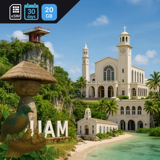 Guam 20GB 30Days