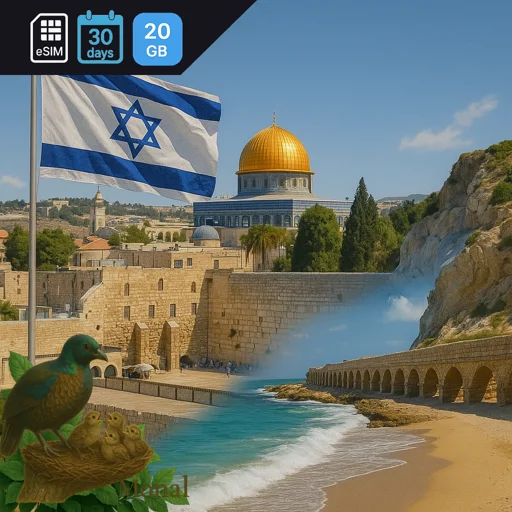 Israel 20GB 30Days