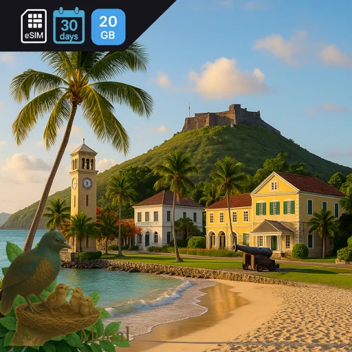Cayman Islands 20GB 30Days