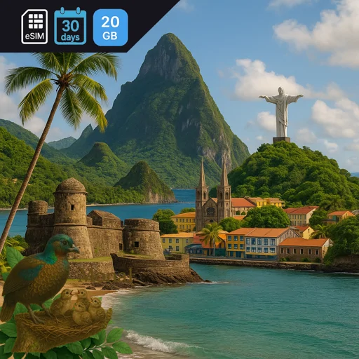 Saint Lucia 20GB 30Days