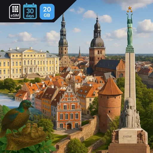 Latvia 20GB 30Days