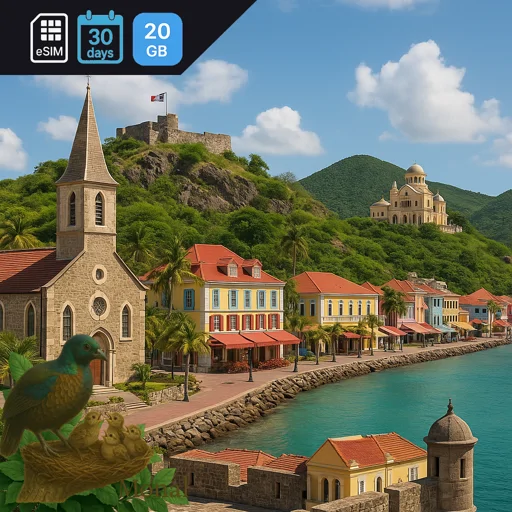 Saint Martin 20GB 30Days