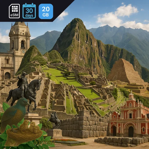Peru 20GB 30Days