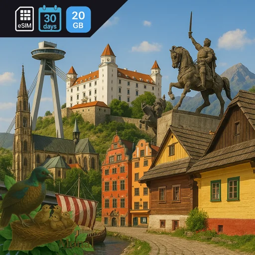 Slovakia 20GB 30Days