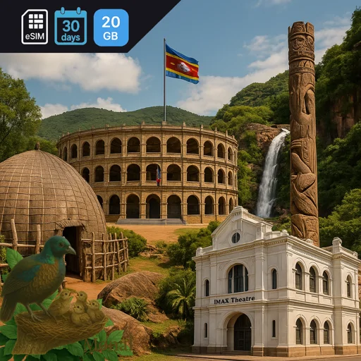 Eswatini 20GB 30Days