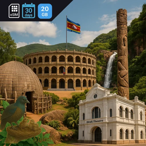 Eswatini 20GB 30Days