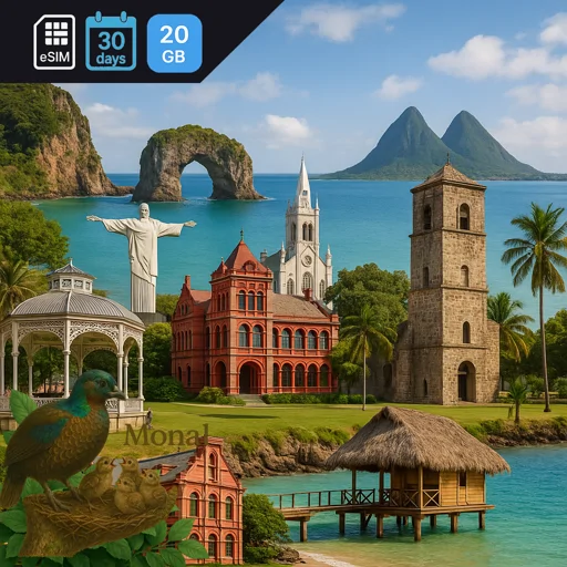 Trinidad and Tobago 20GB 30Days
