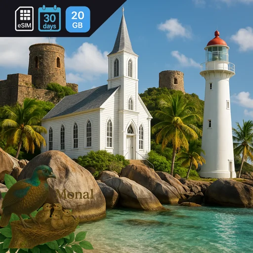 Virgin Islands- British 20GB 30Days