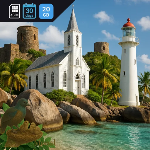 Virgin Islands- British 20GB 30Days