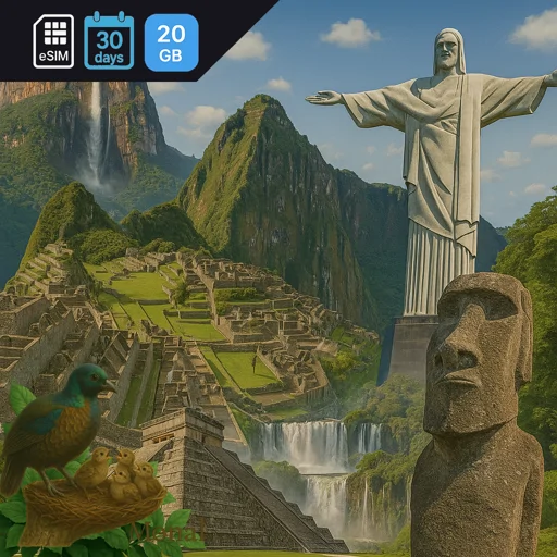 South America 20GB 30Days
