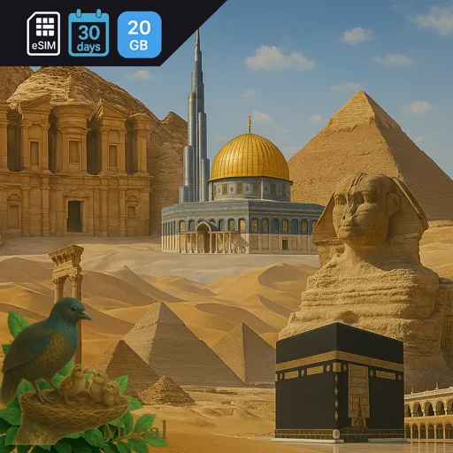 Middle East (5 areas) 20GB 30Days