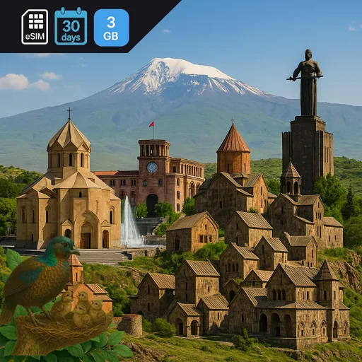 Armenia 3GB 30Days