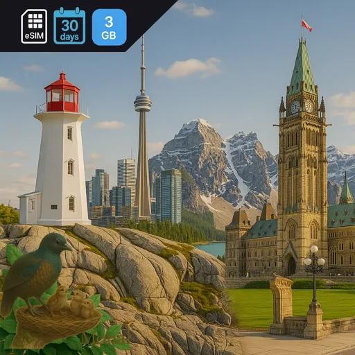 Canada 3GB 30Days