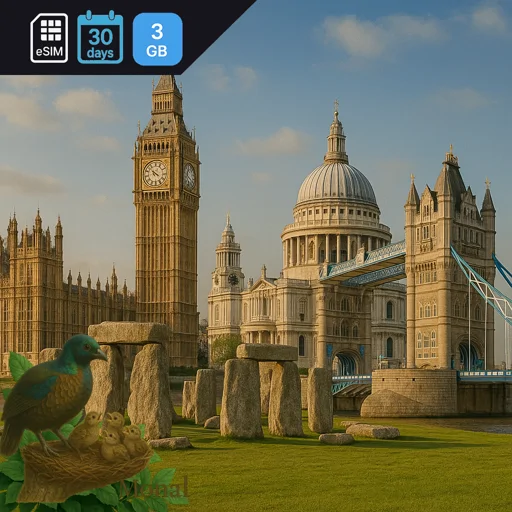 United Kingdom 3GB 30Days