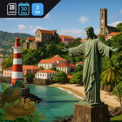 Grenada 3GB 30Days