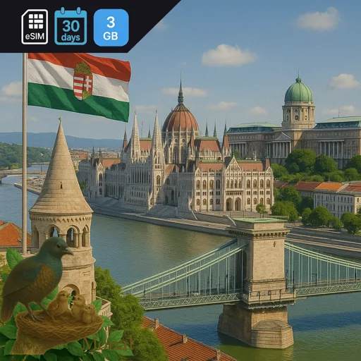 Hungary 3GB 30Days
