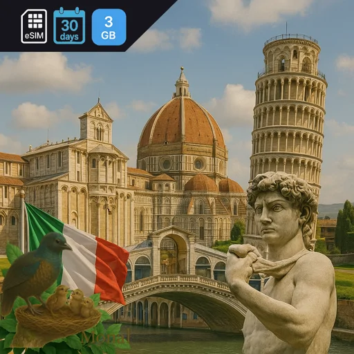 Italy 3GB 30Days