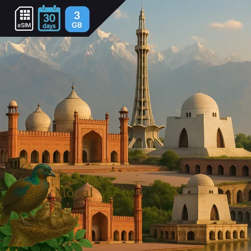 Pakistan 3GB 30Days