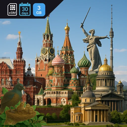 Russia 3GB 30Days
