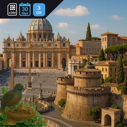 Vatican City 3GB 30Days