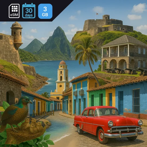 Caribbean (20+ areas) 3GB 30Days